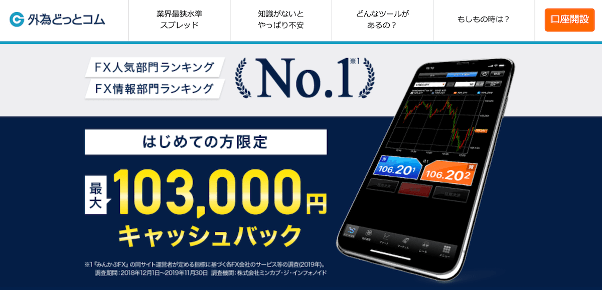 外為どっとコム 外貨ネクストネオ の評判 他のfx会社との違いは マネー会議